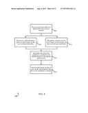 PREVENTING FALLS USING POSTURE AND MOVEMENT DETECTION diagram and image