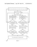 PREVENTING FALLS USING POSTURE AND MOVEMENT DETECTION diagram and image