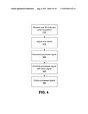 Generating Infrared Communications on a Mobile Device diagram and image