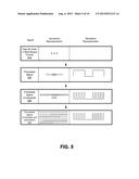 Generating Infrared Communications on a Mobile Device diagram and image