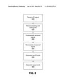 Generating Infrared Communications on a Mobile Device diagram and image