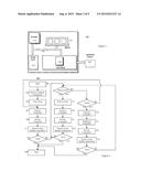 EDUCATION MONITORING diagram and image