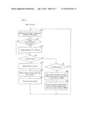 MEMORY CONTROL DEVICE, MOBILE TERMINAL, AND COMPUTER-READABLE RECORDING     MEDIUM diagram and image