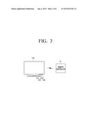 DISPLAY APPARATUS AND METHOD FOR CONTROLLING ELECTRONIC APPARATUS USING     THE SAME diagram and image