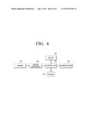 DISPLAY APPARATUS AND METHOD FOR CONTROLLING ELECTRONIC APPARATUS USING     THE SAME diagram and image