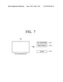 DISPLAY APPARATUS AND METHOD FOR CONTROLLING ELECTRONIC APPARATUS USING     THE SAME diagram and image