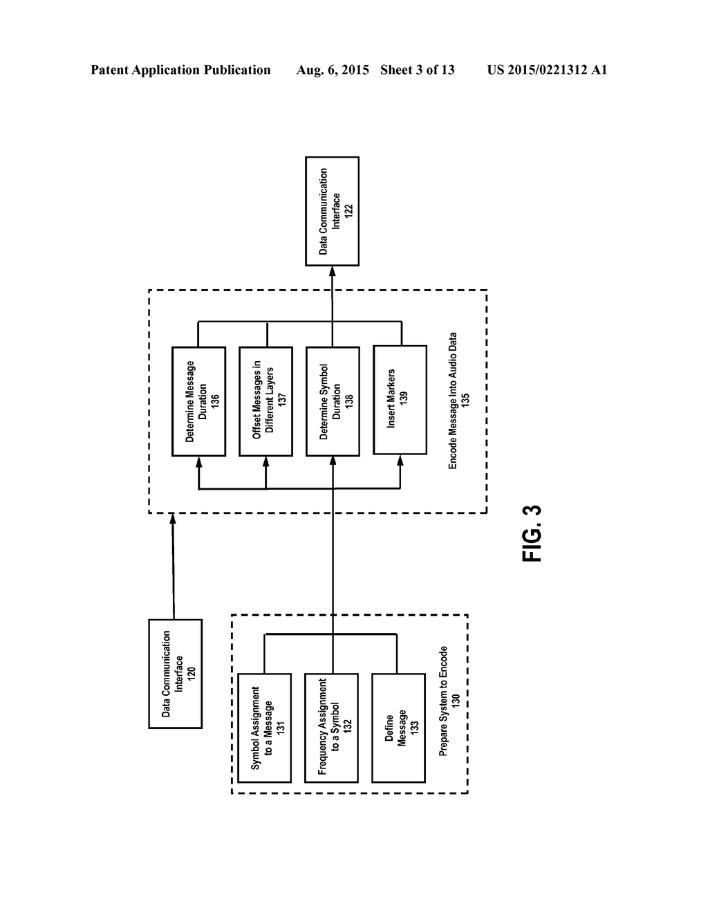 APPARATUS, SYSTEM AND METHOD FOR MERGING CODE LAYERS FOR AUDIO ENCODING     AND DECODING AND ERROR CORRECTION THEREOF - diagram, schematic, and image 04
