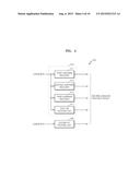 ENERGY LOSSLESS-ENCODING METHOD AND APPARATUS, AUDIO ENCODING METHOD AND     APPARATUS, ENERGY LOSSLESS-DECODING METHOD AND APPARATUS, AND AUDIO     DECODING METHOD AND APPARATUS diagram and image