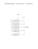 ENERGY LOSSLESS-ENCODING METHOD AND APPARATUS, AUDIO ENCODING METHOD AND     APPARATUS, ENERGY LOSSLESS-DECODING METHOD AND APPARATUS, AND AUDIO     DECODING METHOD AND APPARATUS diagram and image