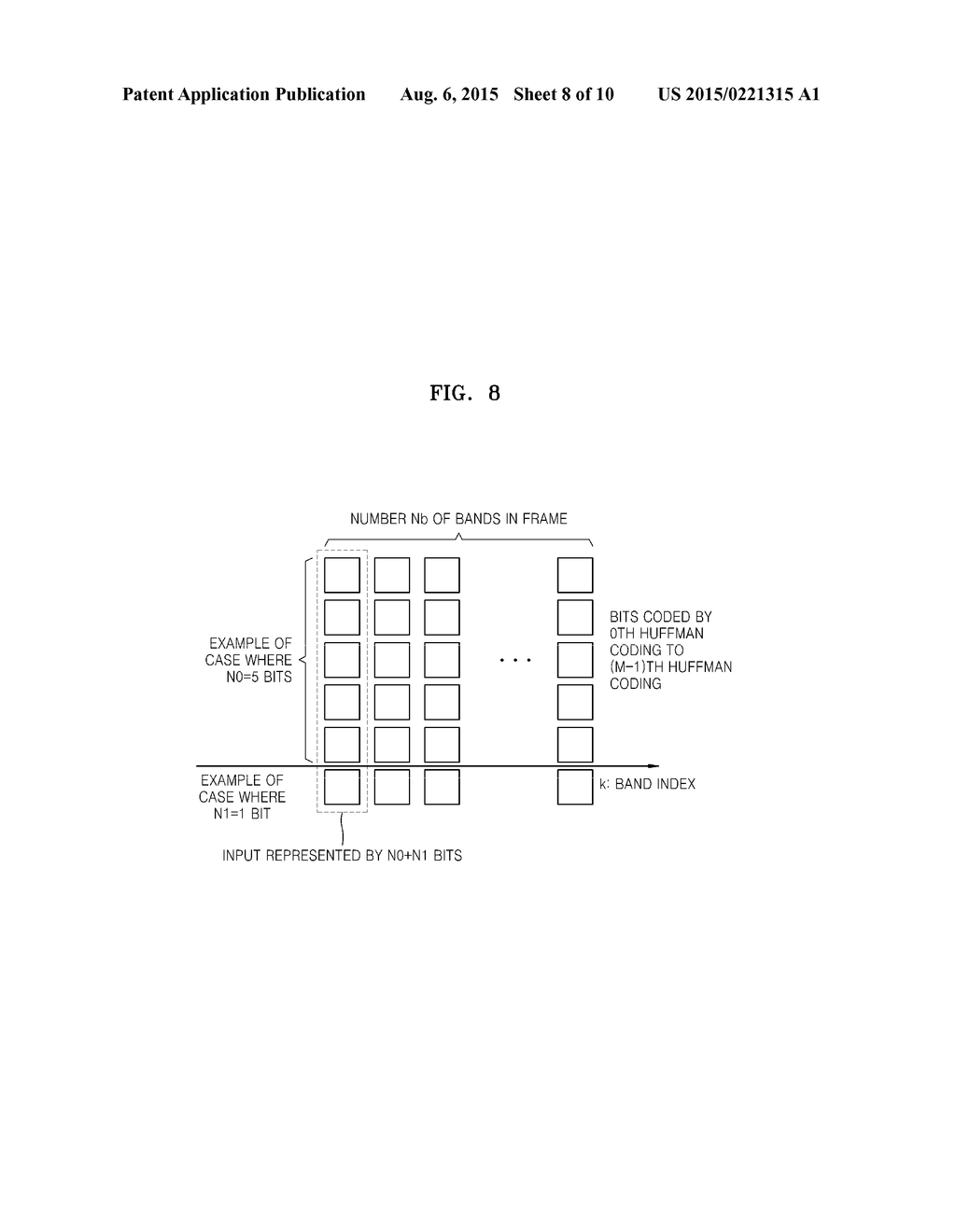 ENERGY LOSSLESS-ENCODING METHOD AND APPARATUS, AUDIO ENCODING METHOD AND     APPARATUS, ENERGY LOSSLESS-DECODING METHOD AND APPARATUS, AND AUDIO     DECODING METHOD AND APPARATUS - diagram, schematic, and image 09