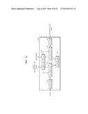 ENERGY LOSSLESS-ENCODING METHOD AND APPARATUS, AUDIO ENCODING METHOD AND     APPARATUS, ENERGY LOSSLESS-DECODING METHOD AND APPARATUS, AND AUDIO     DECODING METHOD AND APPARATUS diagram and image