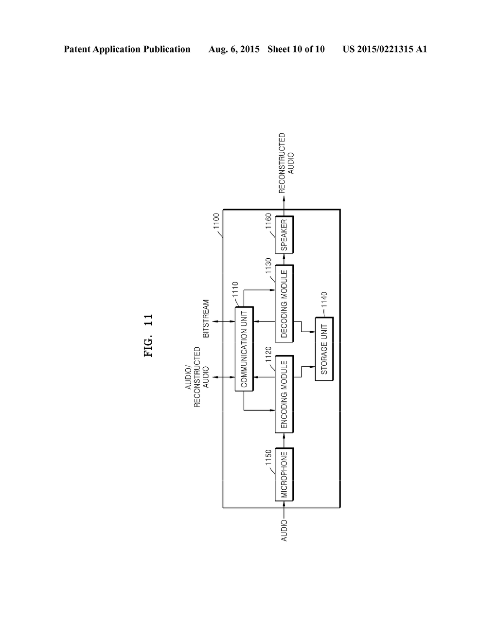 ENERGY LOSSLESS-ENCODING METHOD AND APPARATUS, AUDIO ENCODING METHOD AND     APPARATUS, ENERGY LOSSLESS-DECODING METHOD AND APPARATUS, AND AUDIO     DECODING METHOD AND APPARATUS - diagram, schematic, and image 11