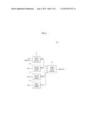 SEMICONDUCTOR DEVICES INCLUDING E-FUSE ARRAYS diagram and image