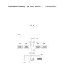 SEMICONDUCTOR DEVICES INCLUDING E-FUSE ARRAYS diagram and image