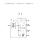 Semiconductor Memory Devices Including Redundancy Memory Cells diagram and image