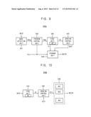 Semiconductor Memory Devices Including Redundancy Memory Cells diagram and image