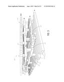 METALLIZATION SCHEME FOR INTEGRATED CIRCUIT diagram and image