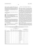 CONDUCTIVE CELLULOSE-BASED RESIN COMPOSITION diagram and image