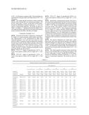 CONDUCTIVE CELLULOSE-BASED RESIN COMPOSITION diagram and image