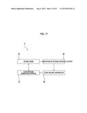 ROTARY INPUT DEVICE diagram and image