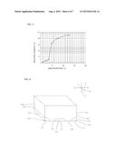 ELECTRONIC COMPONENT AND MOUNTING STRUCTURE FOR THE ELECTRONIC COMPONENT diagram and image