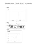 CURRENT COLLECTOR, ELECTRODE, SECONDARY CELL, AND CAPACITOR diagram and image