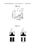 Charged Particle Beam Apparatus and Image Forming Method diagram and image