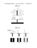 Charged Particle Beam Apparatus and Image Forming Method diagram and image