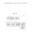 Charged Particle Beam Apparatus and Image Forming Method diagram and image