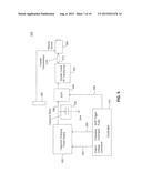 Cold Plasma Treatment Devices and Associated Methods diagram and image