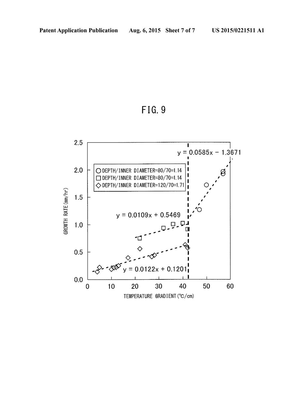 METHOD FOR PRODUCING SIC SINGLE CRYSTAL - diagram, schematic, and image 08