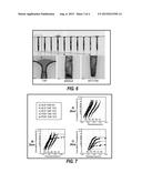 INTEGRATION OF ALD BARRIER LAYER AND CVD Ru LINER FOR VOID-FREE Cu FILLING diagram and image