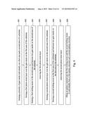 INTEGRATED CIRCUIT STRUCTURE AND METHOD FOR MANUFACTURING THEREOF diagram and image