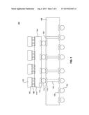 Microbump and Sacrificial Pad Pattern diagram and image