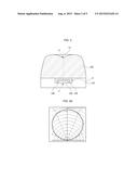 LIGHT EMITTING DEVICE PACKAGE AND LIGHTING APPARATUS INCLUDING THE SAME diagram and image