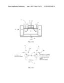 Method of Maintaining the State of Semiconductor Memory Having     Electrically Floating Body Transistor diagram and image