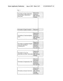 ACTIVE MATRIX SUBSTRATE, DISPLAY DEVICE, AND PRODUCTION METHOD THEREFOR diagram and image