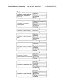 ACTIVE MATRIX SUBSTRATE, DISPLAY DEVICE, AND PRODUCTION METHOD THEREFOR diagram and image