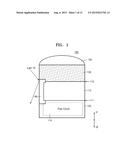 IMAGE SENSOR AND IMAGE PROCESSING DEVICE diagram and image