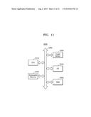 IMAGE SENSOR AND IMAGE PROCESSING DEVICE diagram and image