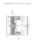 VERTICAL POWER MOSFET HAVING PLANAR CHANNEL AND ITS METHOD OF FABRICATION diagram and image