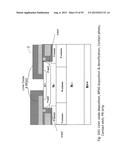 VERTICAL POWER MOSFET HAVING PLANAR CHANNEL AND ITS METHOD OF FABRICATION diagram and image