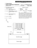 ELECTROSTATIC DISCHARGE PROTECTION DEVICE diagram and image