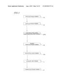 SEMICONDUCTOR DEVICE AND METHOD FOR PRODUCING SAME diagram and image