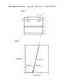 DIODE diagram and image