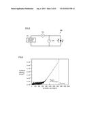 DIODE diagram and image