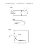 DIODE diagram and image