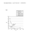 DIODE diagram and image