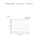 DIODE diagram and image