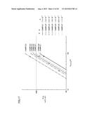 DIODE diagram and image